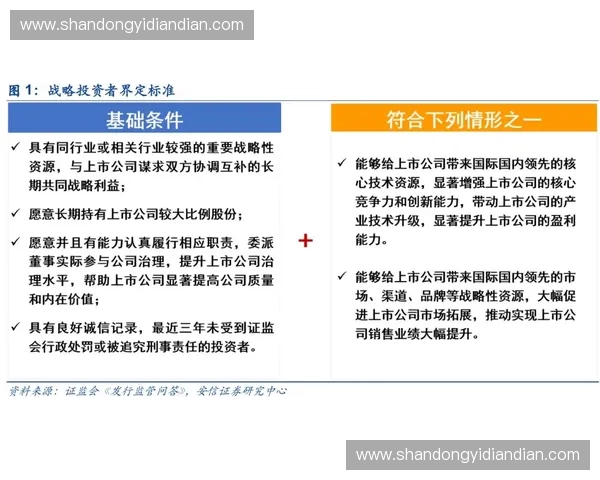 2027年起赛事筹备将以“平台化协同”作为准入门槛清退粗放型服务商