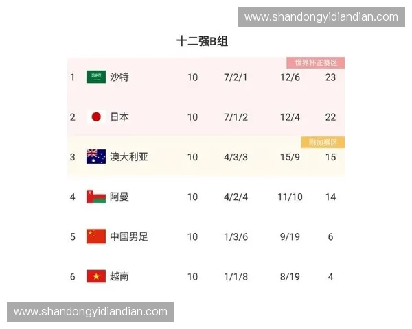 卡塔尔世界杯票务实名核销如何压缩非法转售空间 卡塔尔世界杯票务实名核销如何压缩非法转售空间